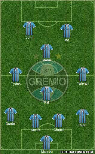 Grêmio FBPA Formation 2013