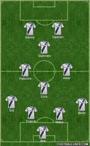 Los Angeles Galaxy Formation 2013