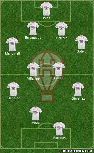 Huracán Formation 2013