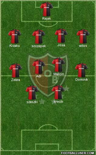 Newell's Old Boys Formation 2013