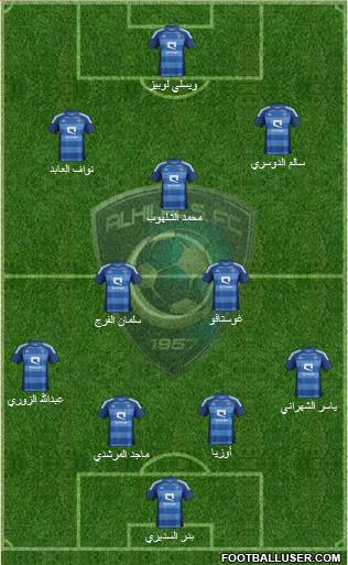 Al-Hilal (KSA) Formation 2013