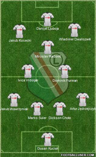 Legia Warszawa Formation 2013