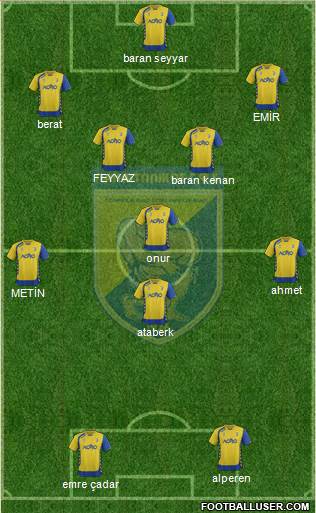 GFS Panaitolikos Formation 2013