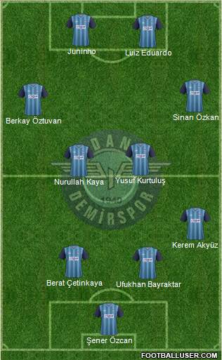 Adana Demirspor Formation 2013