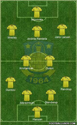 Brøndbyernes Idrætsforening Formation 2013