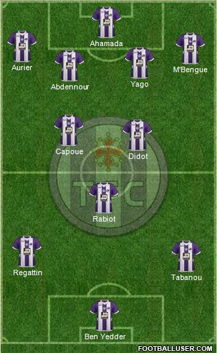 Toulouse Football Club Formation 2013