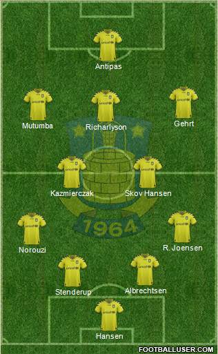 Brøndbyernes Idrætsforening Formation 2013