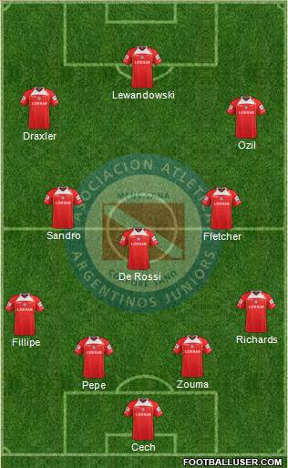 Argentinos Juniors Formation 2013