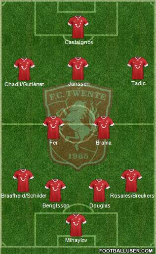 FC Twente Formation 2013