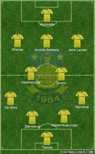 Brøndbyernes Idrætsforening Formation 2013