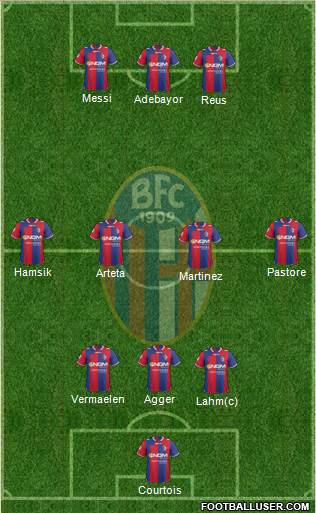 Bologna Formation 2013