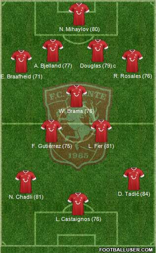 FC Twente Formation 2013