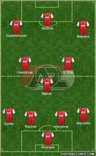 AZ Alkmaar Formation 2013