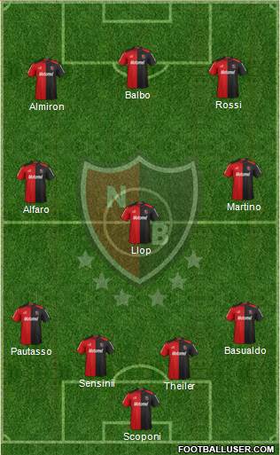 Newell's Old Boys Formation 2013