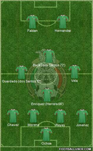 Mexico Formation 2013