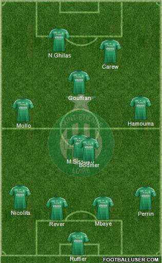 A.S. Saint-Etienne Formation 2013