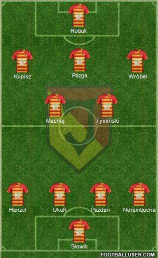 Jagiellonia Bialystok Formation 2013