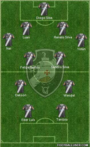 CR Vasco da Gama Formation 2013