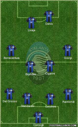 Atalanta Formation 2013