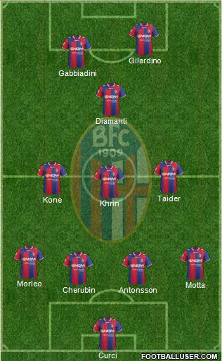 Bologna Formation 2013