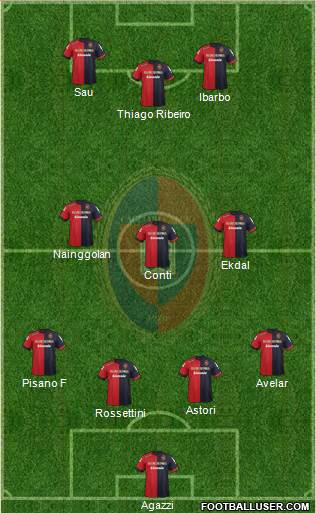 Cagliari Formation 2013