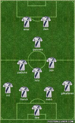 Los Angeles Galaxy Formation 2013