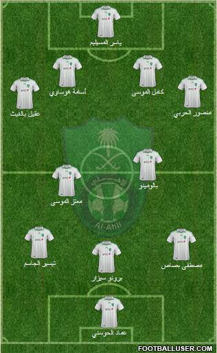 Al-Ahli (KSA) Formation 2013