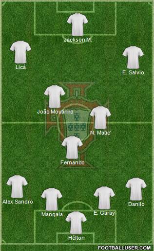 Portugal Formation 2013