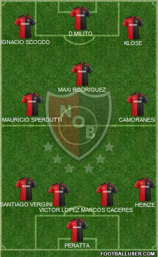 Newell's Old Boys Formation 2013