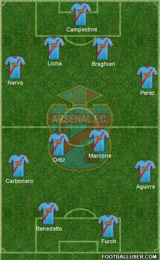 Arsenal de Sarandí Formation 2013