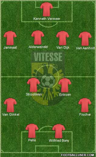 Vitesse Formation 2013