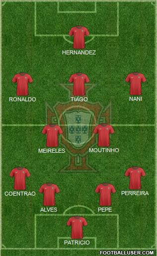 Portugal Formation 2013