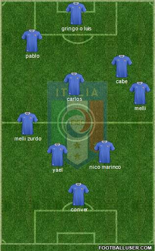 Italy Formation 2013