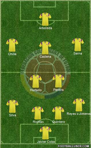 Colombia Formation 2013