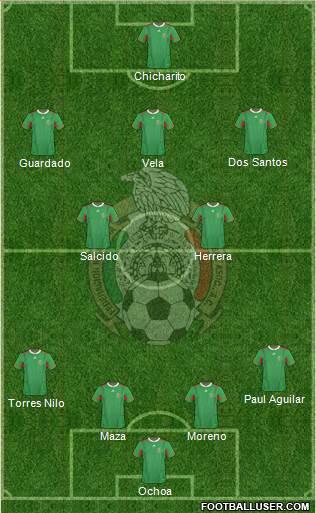 Mexico Formation 2013