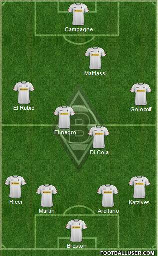 Borussia Mönchengladbach Formation 2013