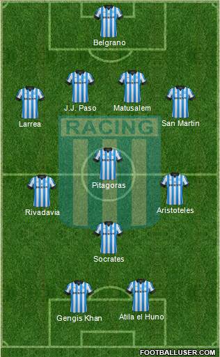 Racing Club Formation 2013