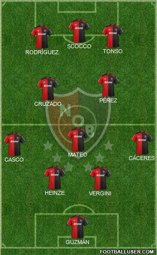 Newell's Old Boys Formation 2013