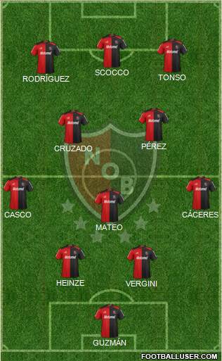 Newell's Old Boys Formation 2013