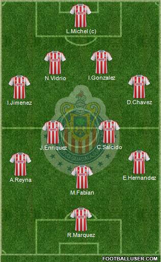 Club Guadalajara Formation 2013