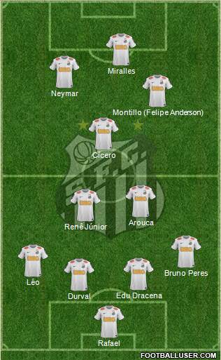 Santos FC Formation 2013