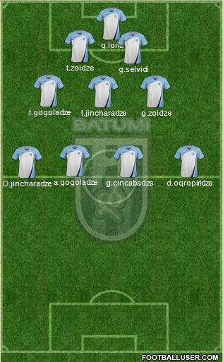 Dinamo Batumi Formation 2013