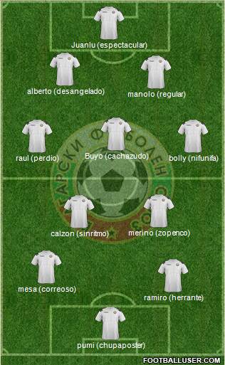 Bulgaria Formation 2013