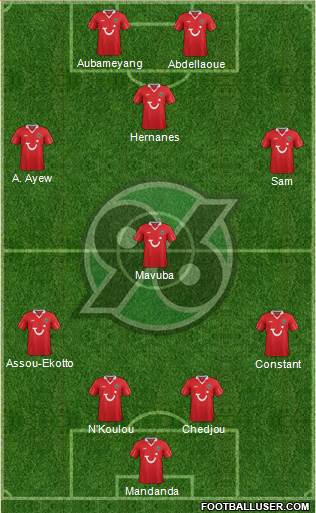 Hannover 96 Formation 2013