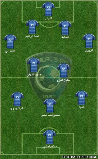 Al-Hilal (KSA) Formation 2013