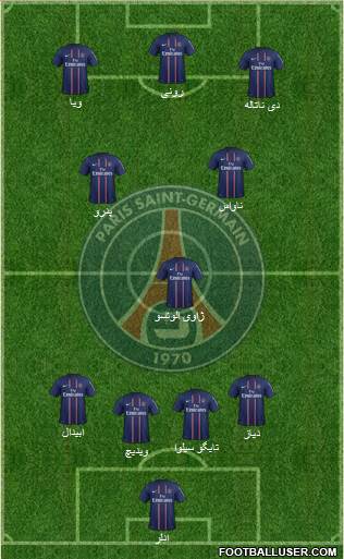 Paris Saint-Germain Formation 2013