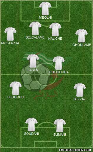 Algeria Formation 2013