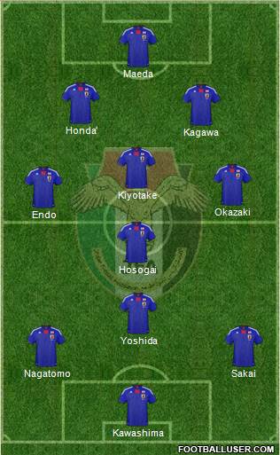 Japan Formation 2013