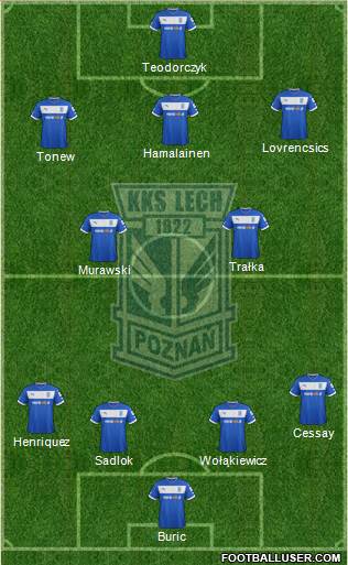 Lech Poznan Formation 2013