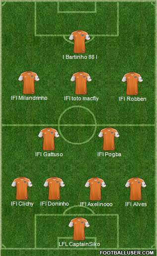 Houston Dynamo Formation 2013